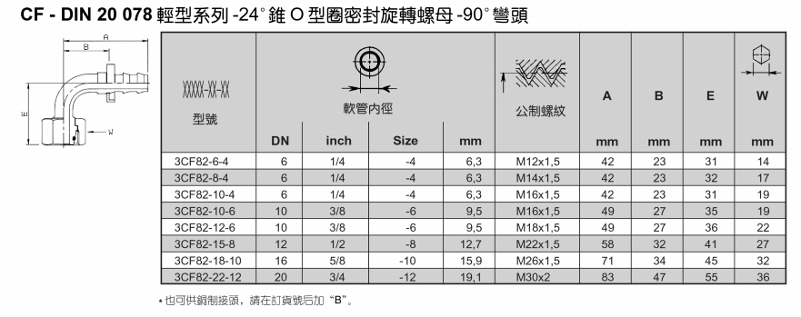 2、3CF82.png