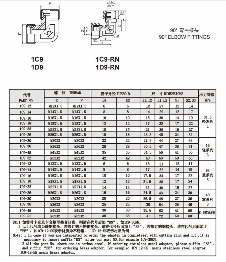 2、1C9.1D9.jpg