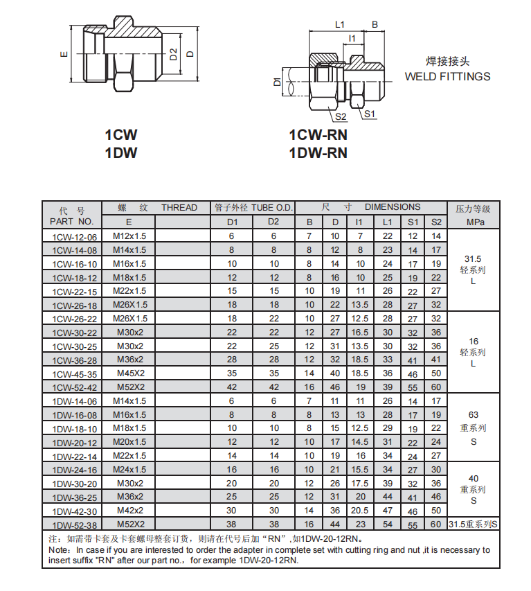 5、1CW.1DW.png