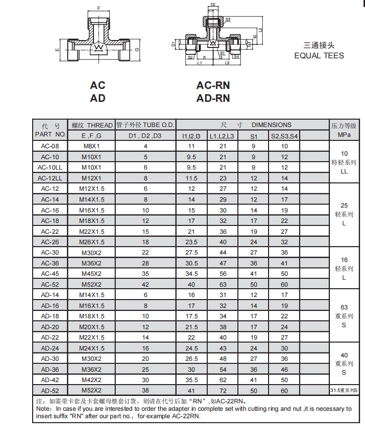 6、AC.AD.png