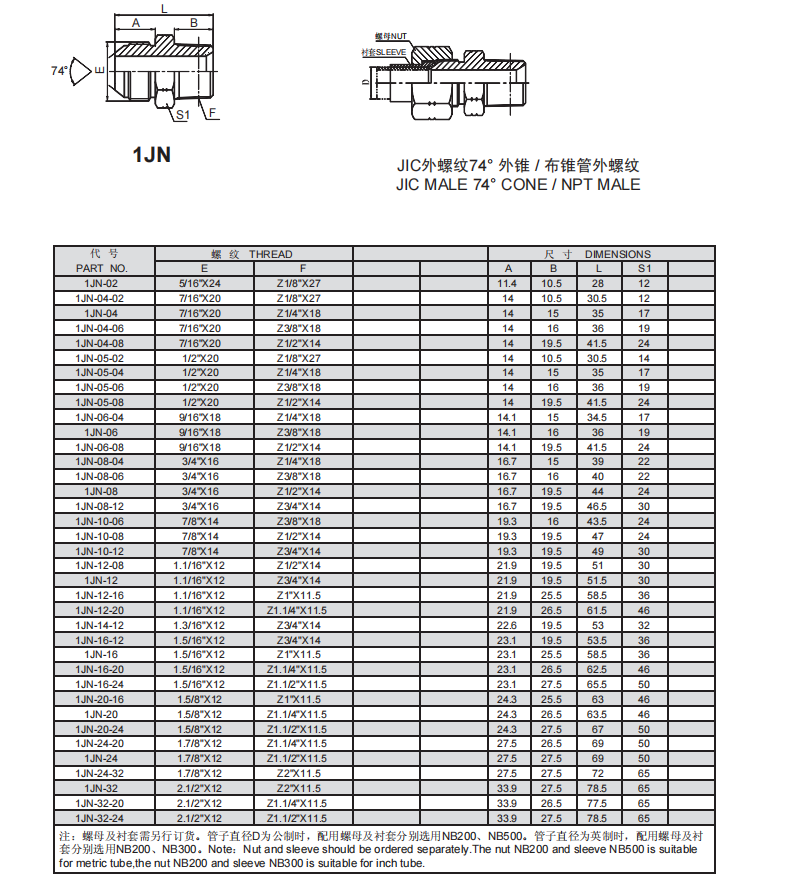 3、1JN.png