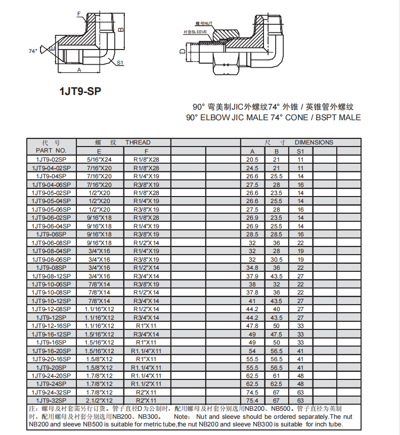 5、1JT9-SP.png