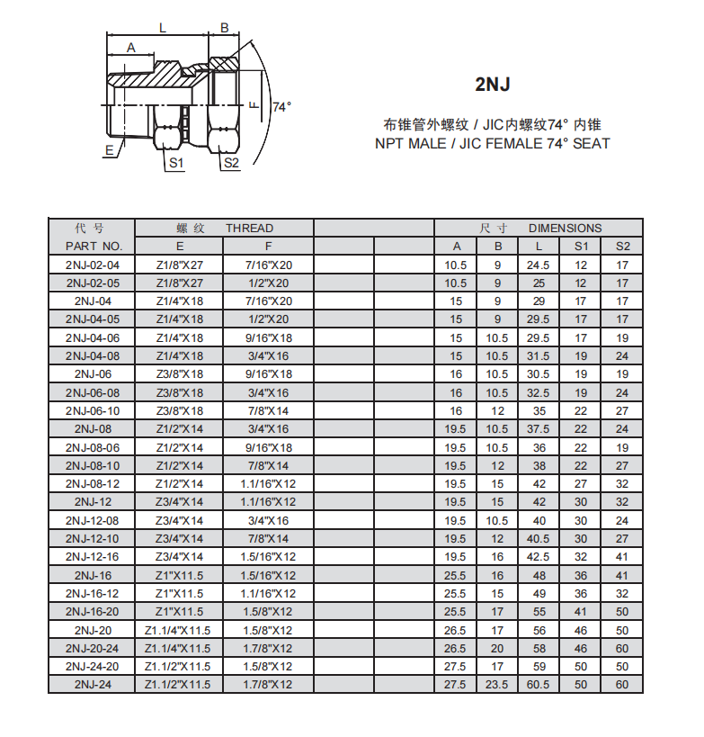 6、2JN.png