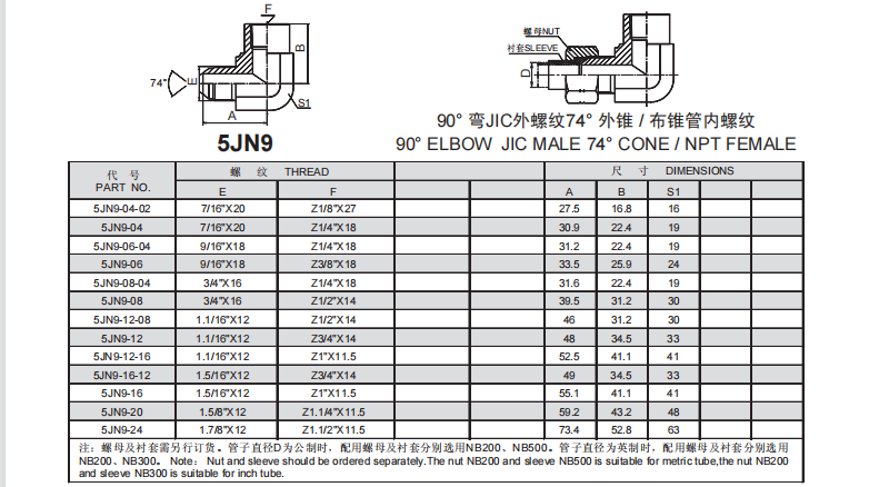 9、5JN9.png