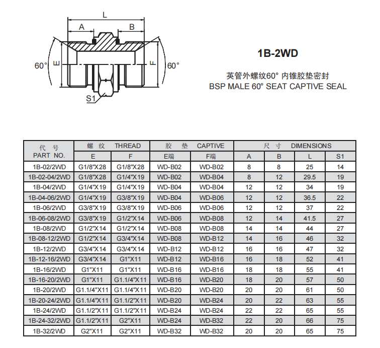 2、1B-2WD.png