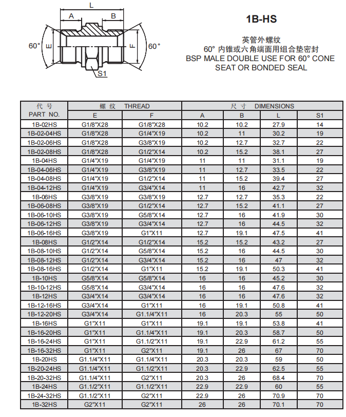 5、1B-HS.png