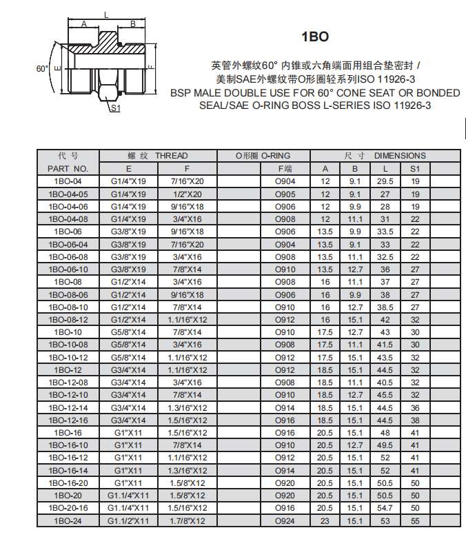 7、1BO.png