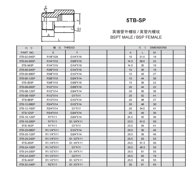 14、5TB-SP.png