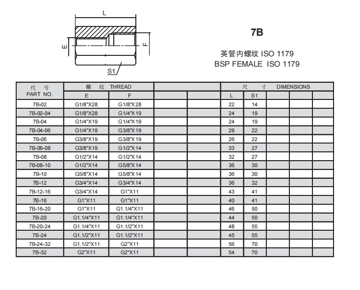 15、7B.png