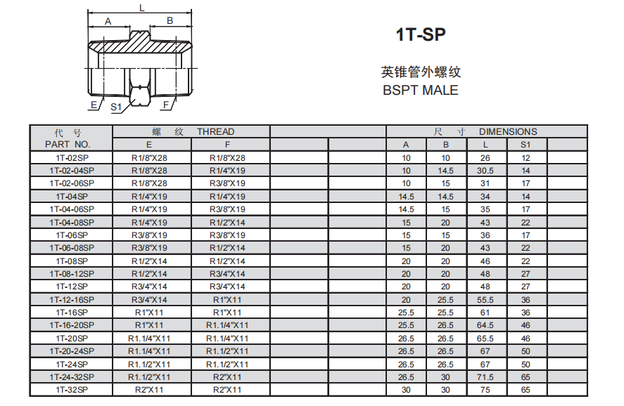 2、1T-SP.png