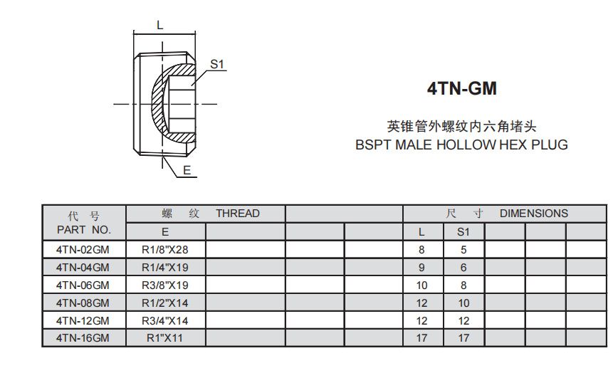 3、4TN-GM.png