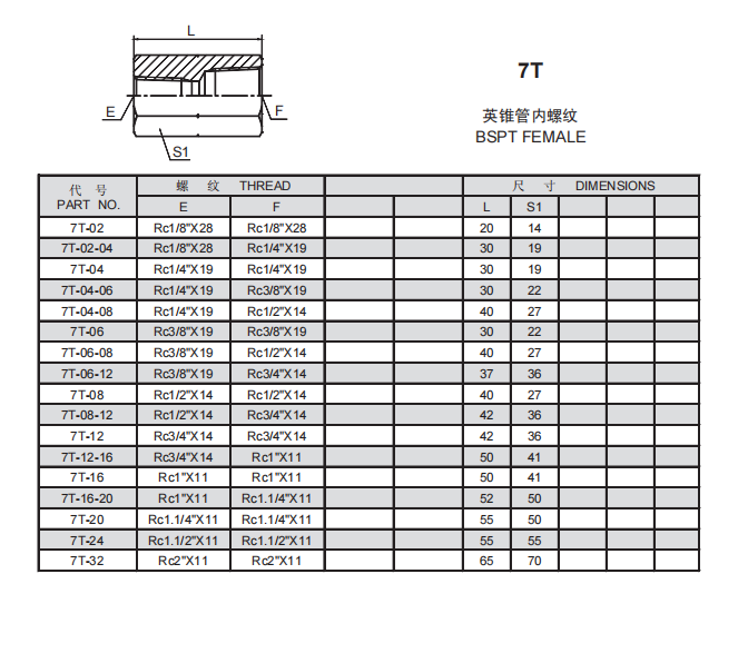 6、7T.png