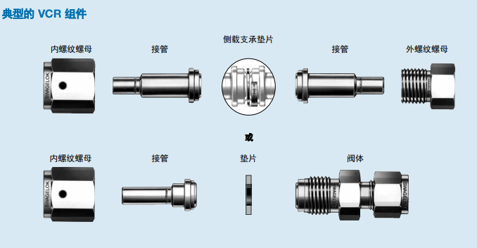 1、VCR管接头构成（第一张图，下面规格选择）.png