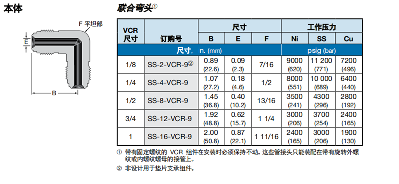 3、本体 联合弯头.png