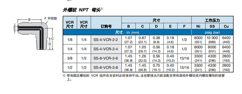 5、本体 外螺纹NPT弯头连接.png