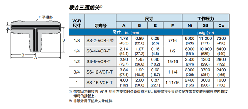 6、本体 外螺纹联合三通.png