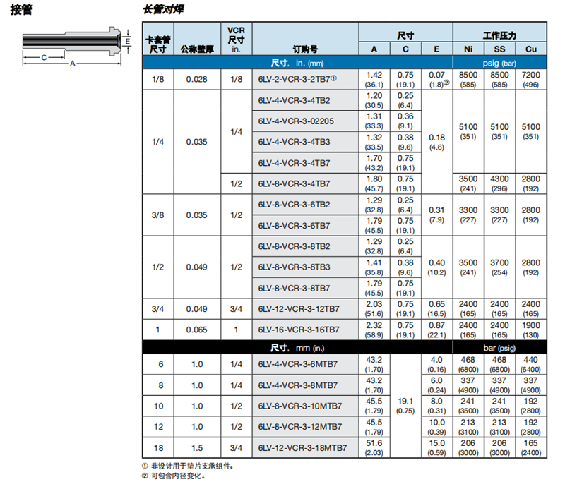 10、长管对焊.png