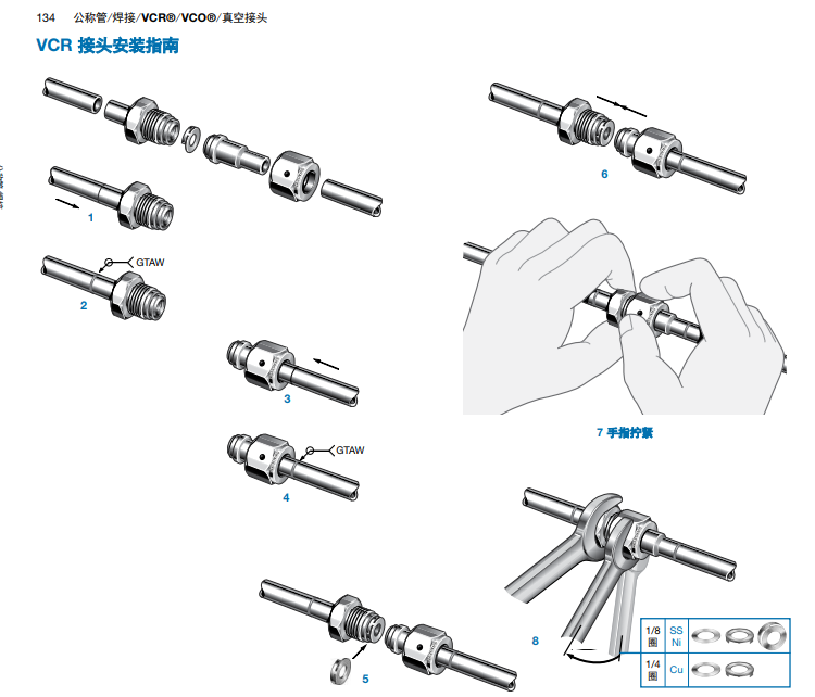 11、VCR管接头安装方法 (最后一张图).png