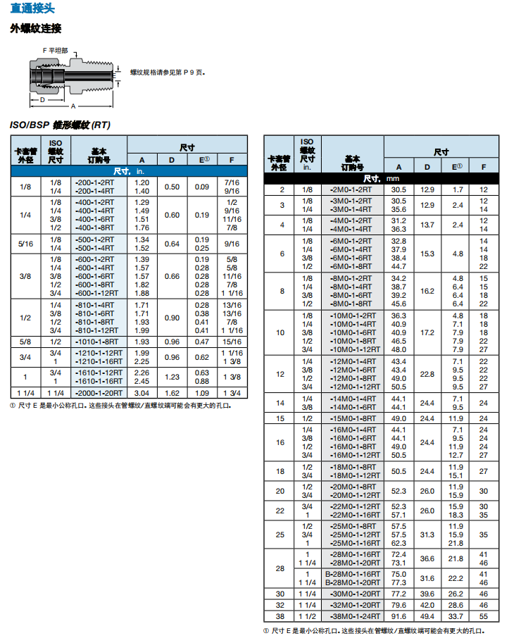 3、MC-BSP.png